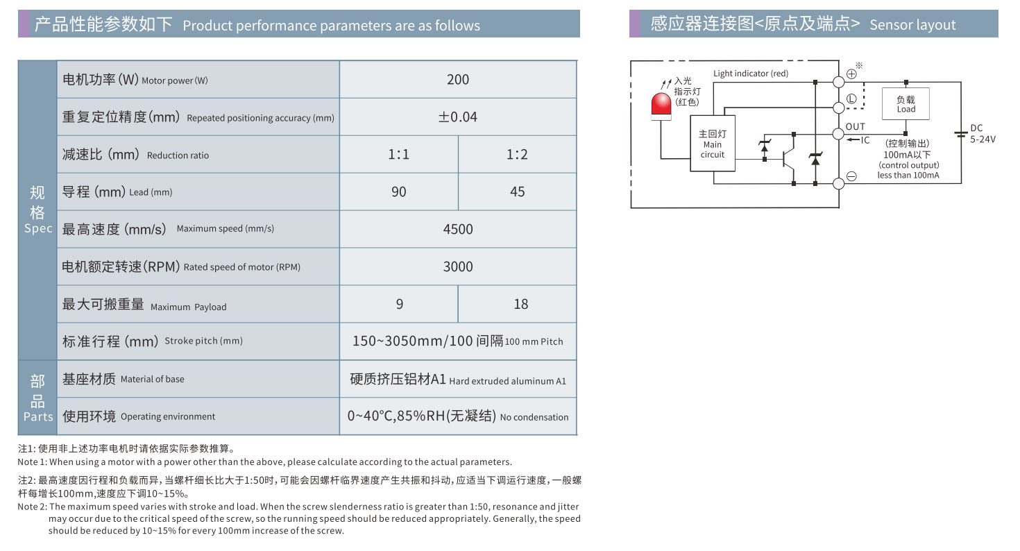 通用模块亚洲标准&多轴系列-2023_68_03