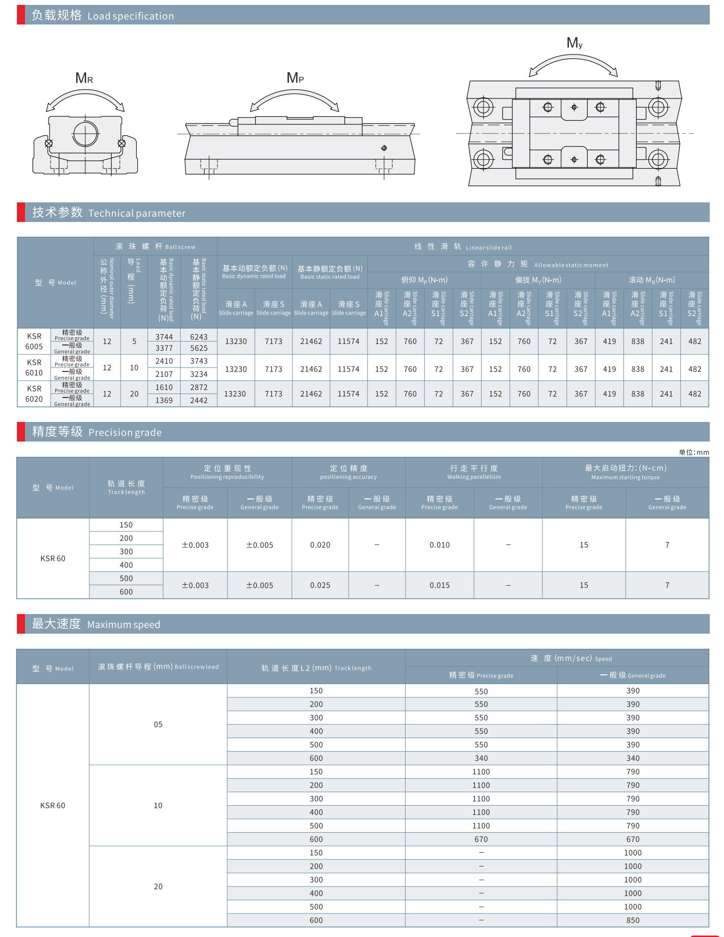 钢基-KK-模块-2023_18_03