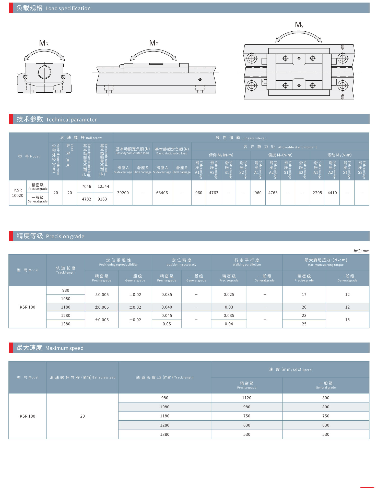 钢基-KK-模块-2023_32_03