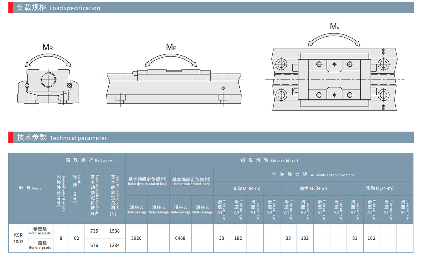 TPA-KSR-4002CK-100A1-M-F0S2-N3-DF-(1)_02