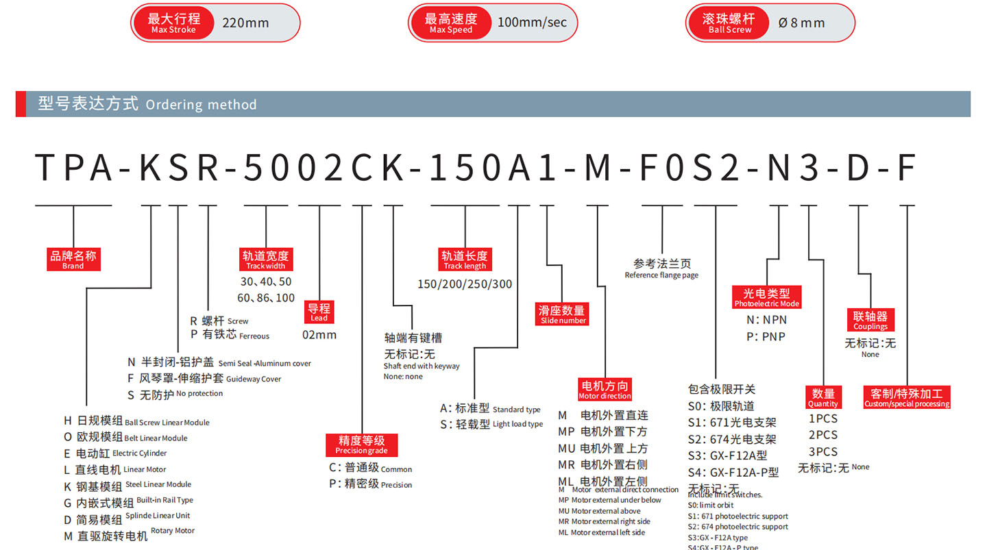 TPA-KSR-5002CK-150A1-M-F0S2-N3-DF-(1)_01