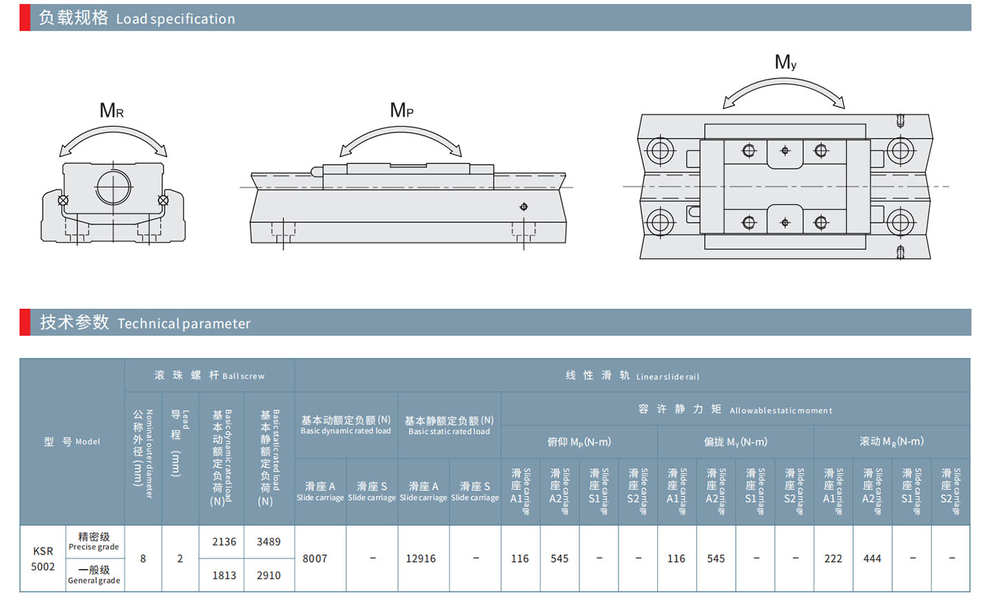 TPA-KSR-5002CK-150A1-M-F0S2-N3-DF-(1)_02