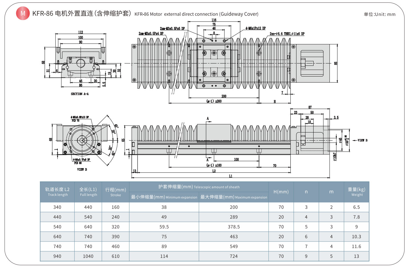 TPA-KSR-86 (7)