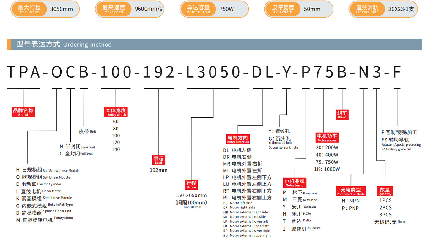 TPA-OCB-100-192-L3050-DL-Y-P75B-N3-F-(1)_01