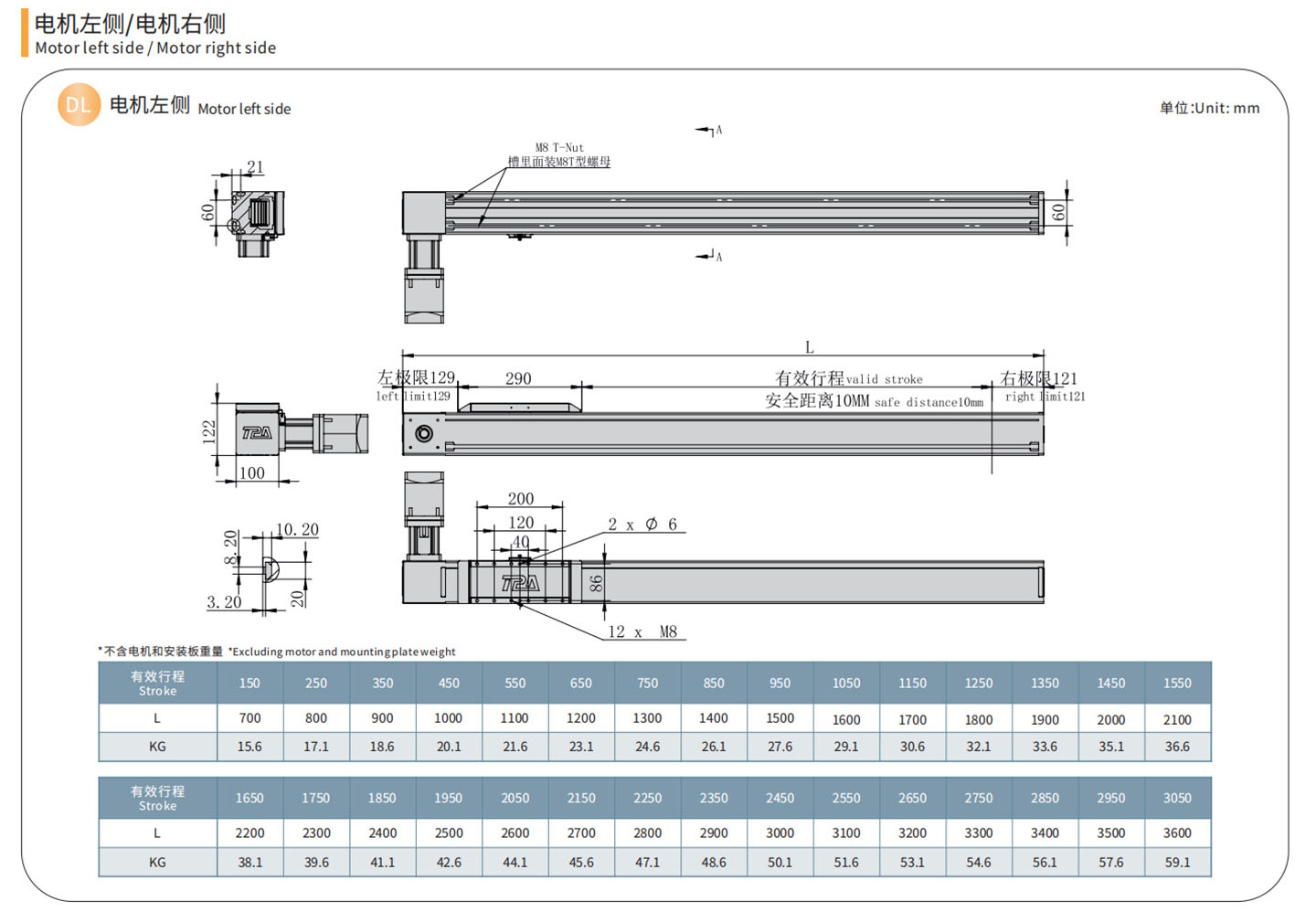 TPA-OCB-100-192-L3050-DL-Y-P75B-N3-F-(2)_01