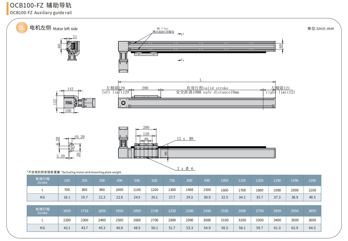 TPA-OCB-100-192-L3050-DL-Y-P75B-N3-F-(2)_03