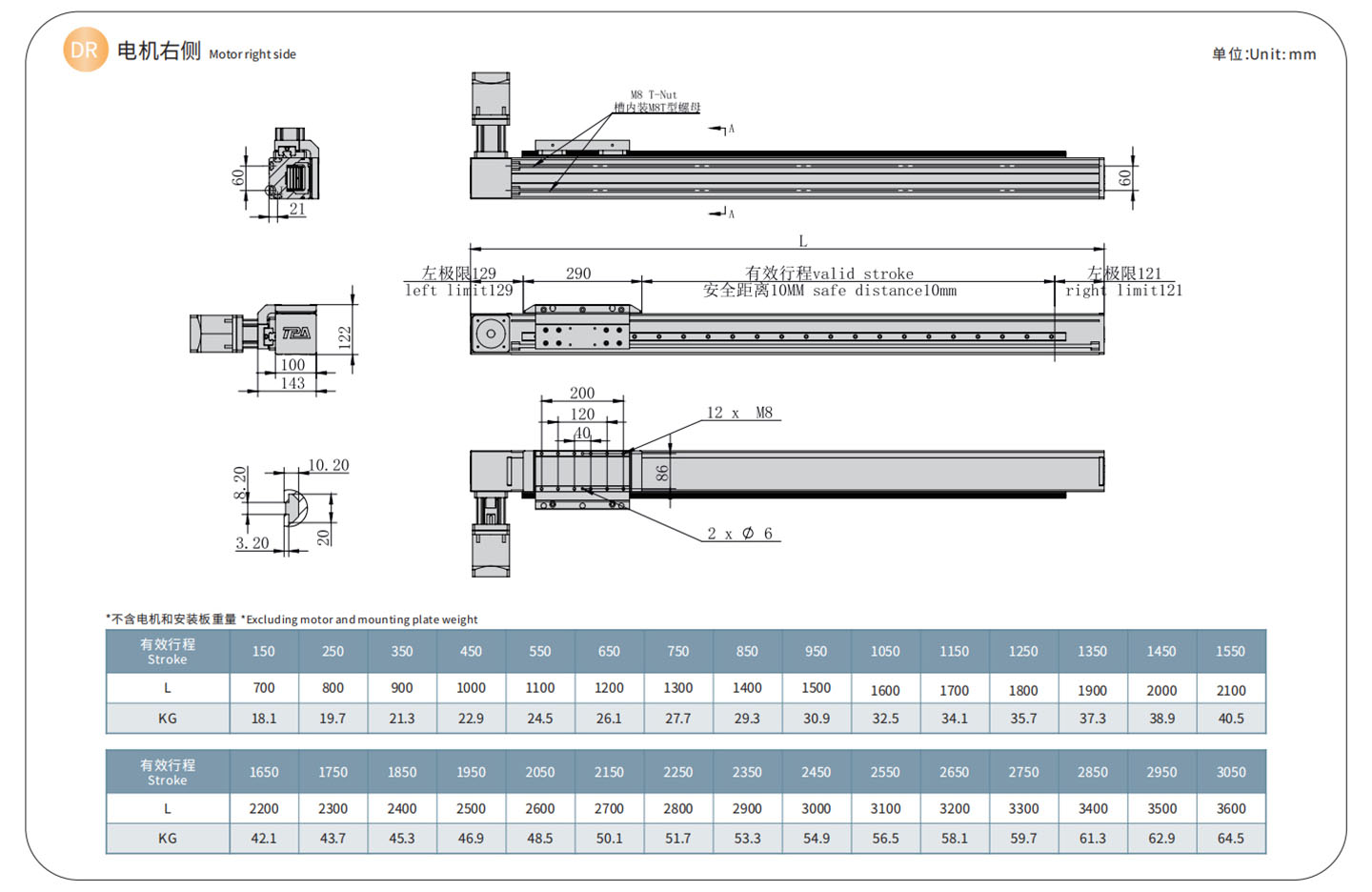 TPA-OCB-100-192-L3050-DL-Y-P75B-N3-F-(2)_04