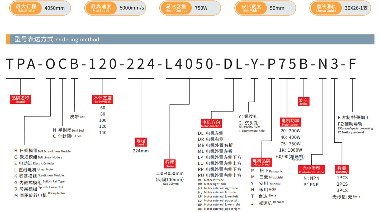 TPA-OCB-120-224-L4050-DL-Y-P75B-N3-F-(1)_01