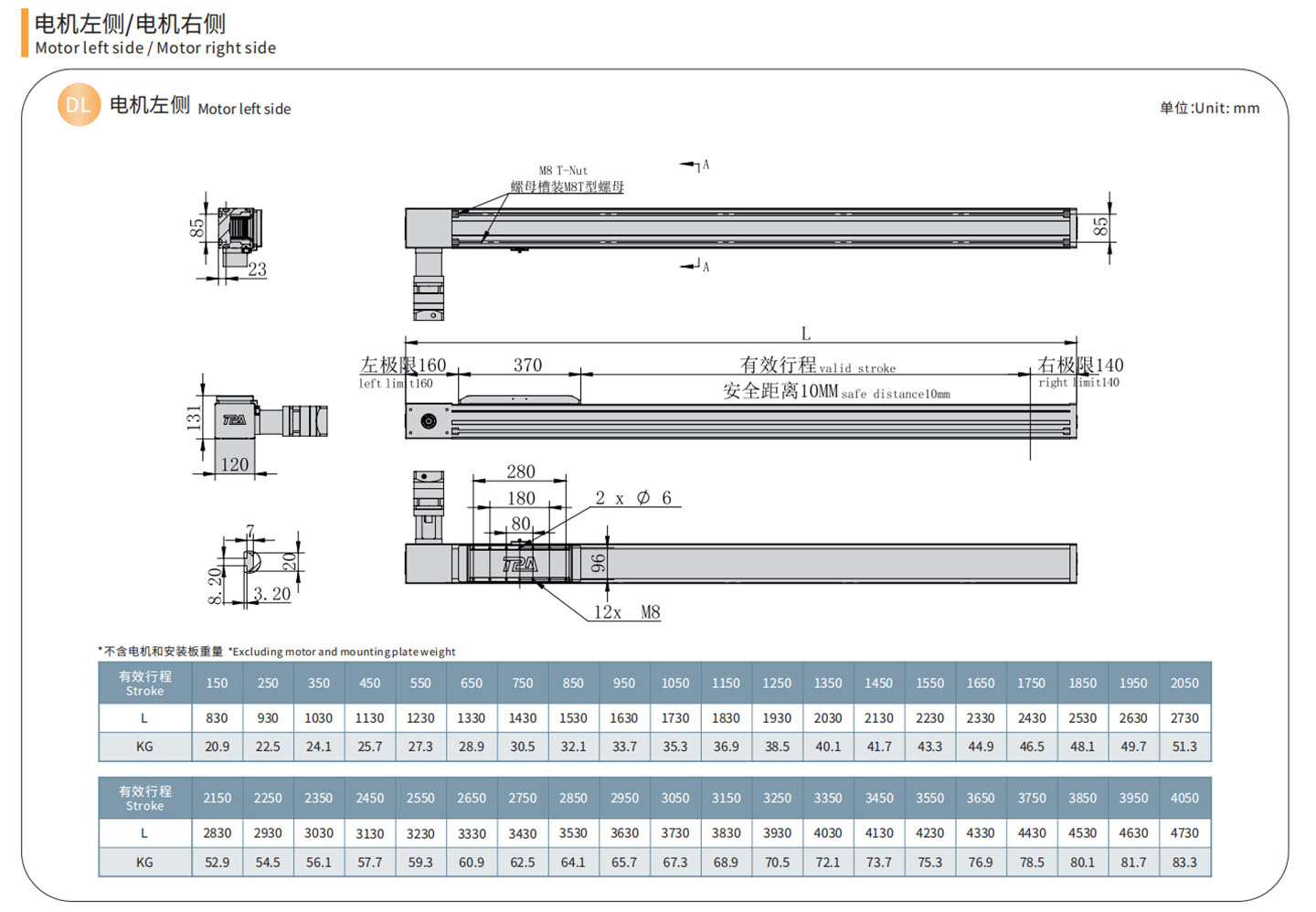 TPA-OCB-120-224-L4050-DL-Y-P75B-N3-F-(2)_01