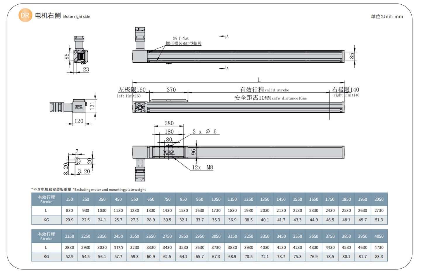 TPA-OCB-120-224-L4050-DL-Y-P75B-N3-F-(2)_02