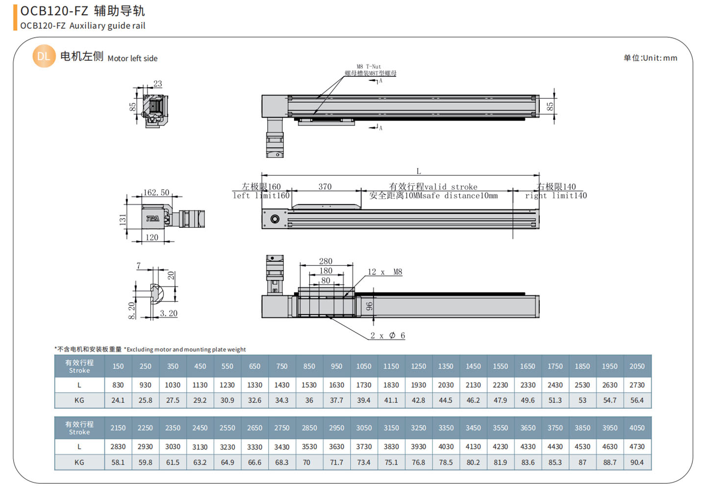 TPA-OCB-120-224-L4050-DL-Y-P75B-N3-F-(2)_03