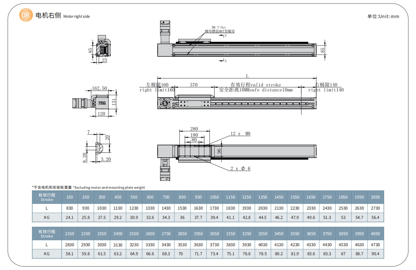 TPA-OCB-120-224-L4050-DL-Y-P75B-N3-F-(2)_04