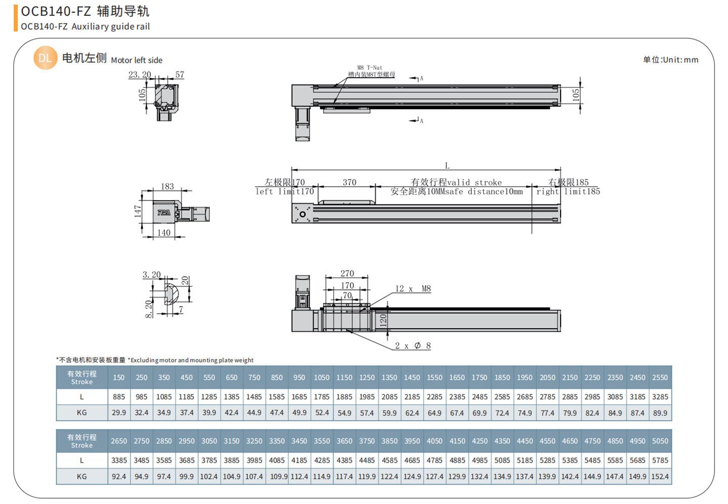 TPA-OCB-140-256-L5050-DL-Y-P75B-N3-F-(2)_03