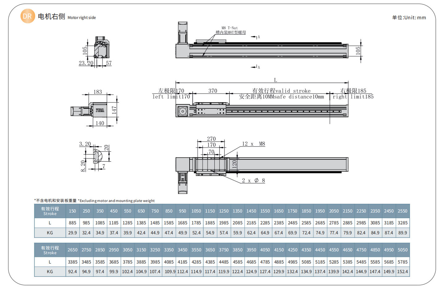 TPA-OCB-140-256-L5050-DL-Y-P75B-N3-F-(2)_04