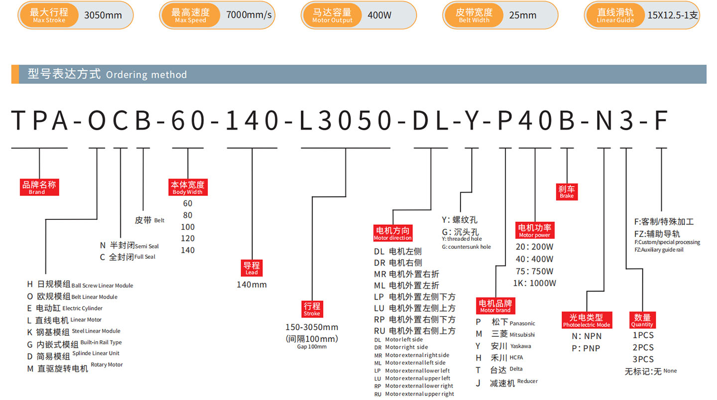 TPA-OCB-60-140-L3050-DL-Y-P40B-N3-F-(1)_01