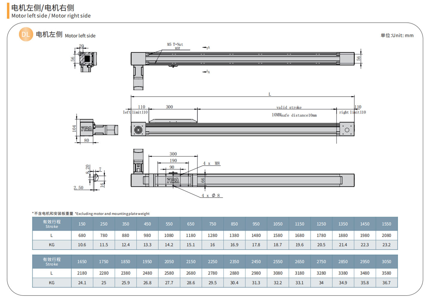 TPA-OCB-80-140-L3050-DL-Y-P40B-N3-F-(2)_01