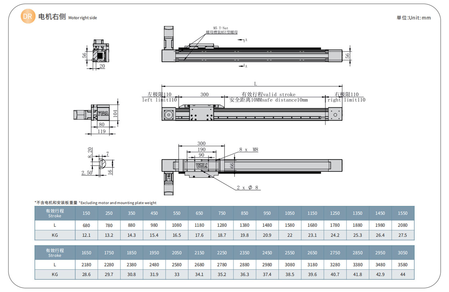 TPA-OCB-80-140-L3050-DL-Y-P40B-N3-F-(2)_04