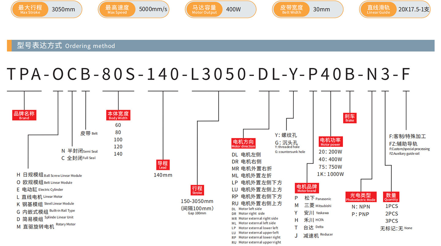 TPA-OCB-80S-140-L3050-DL-Y-P40B-N3-F-(1)_01