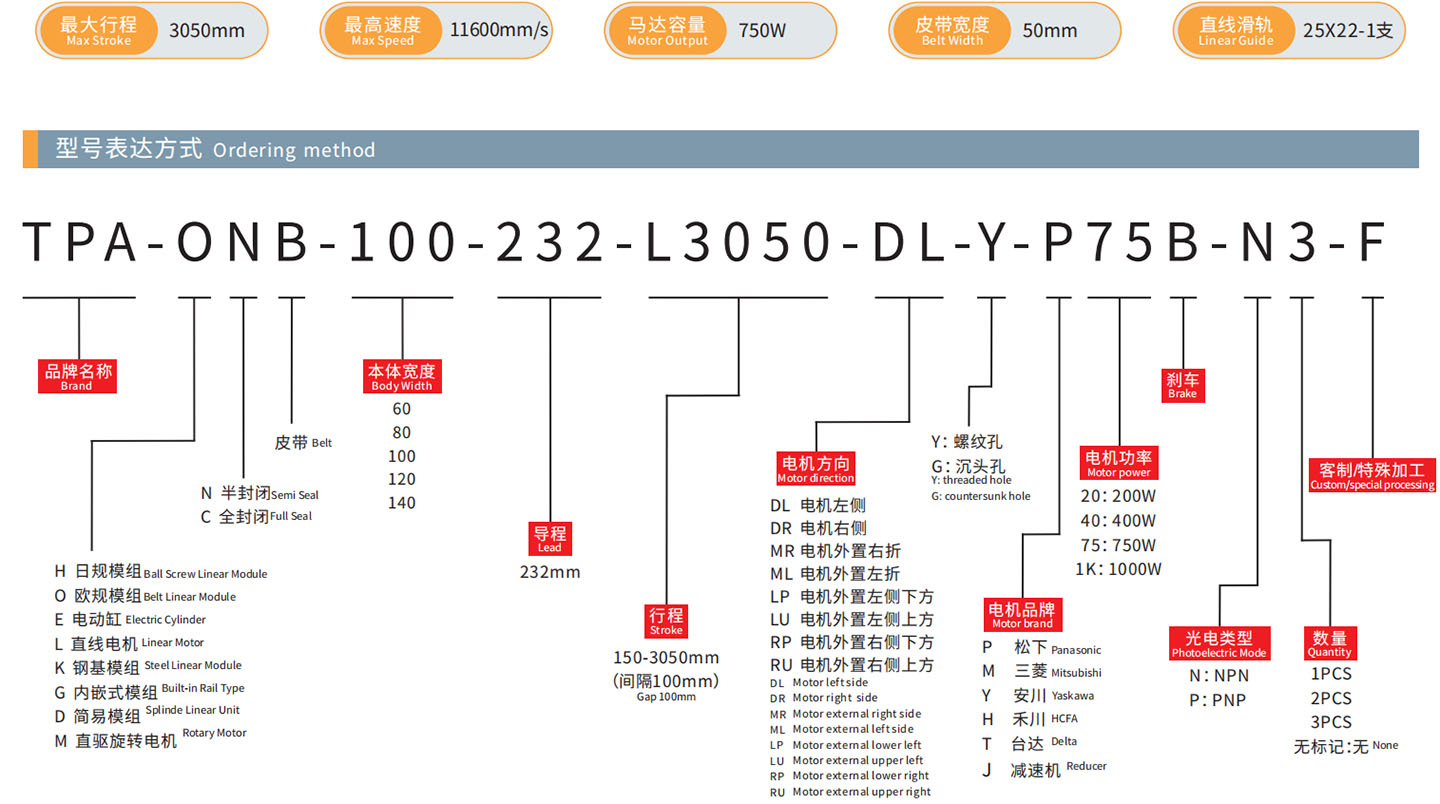 TPA-ONB-100-232-L3050-DL-Y-P75B-N3-F-(1)_01