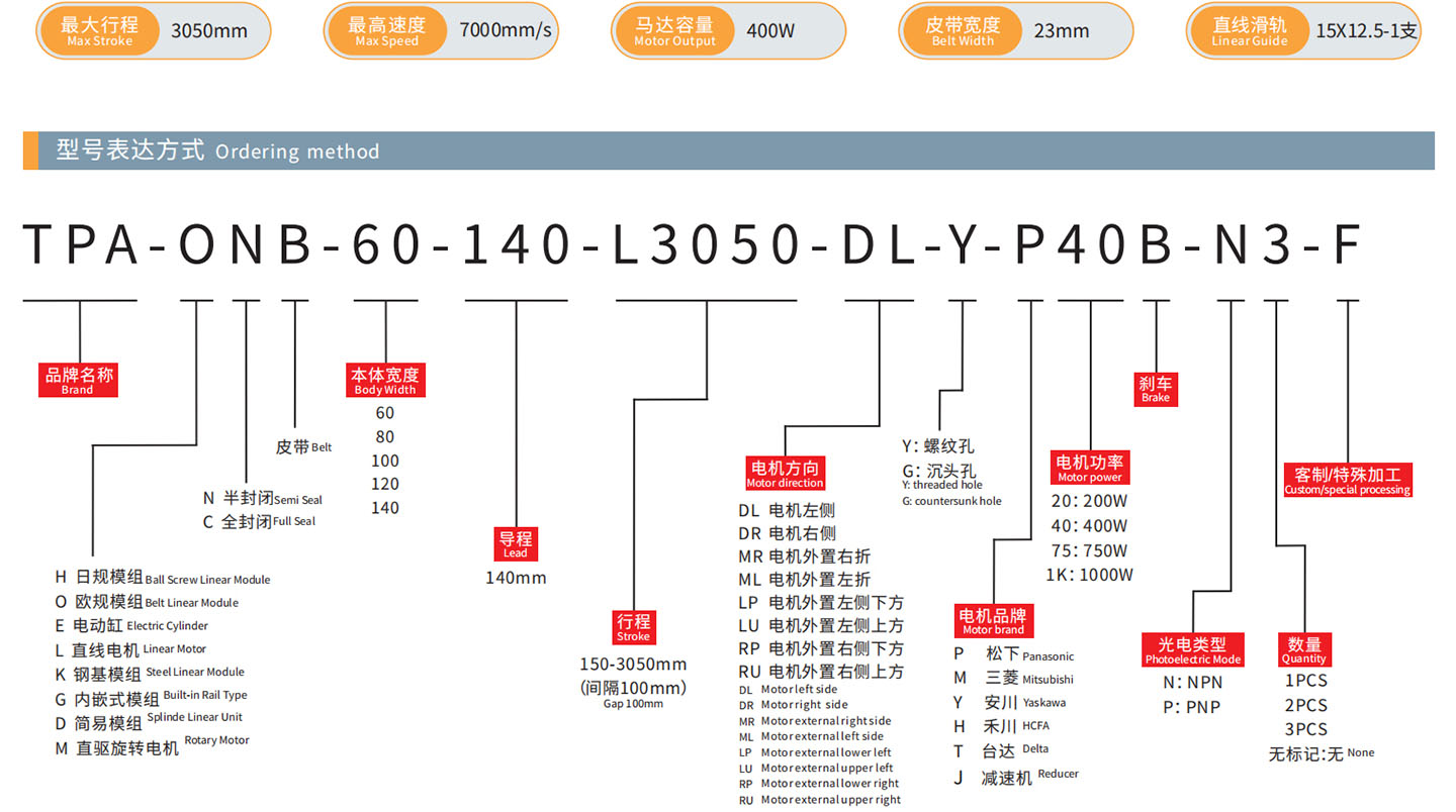 TPA-ONB-60-140-L3050-DL-Y-P40B-N3-F-(1)_01