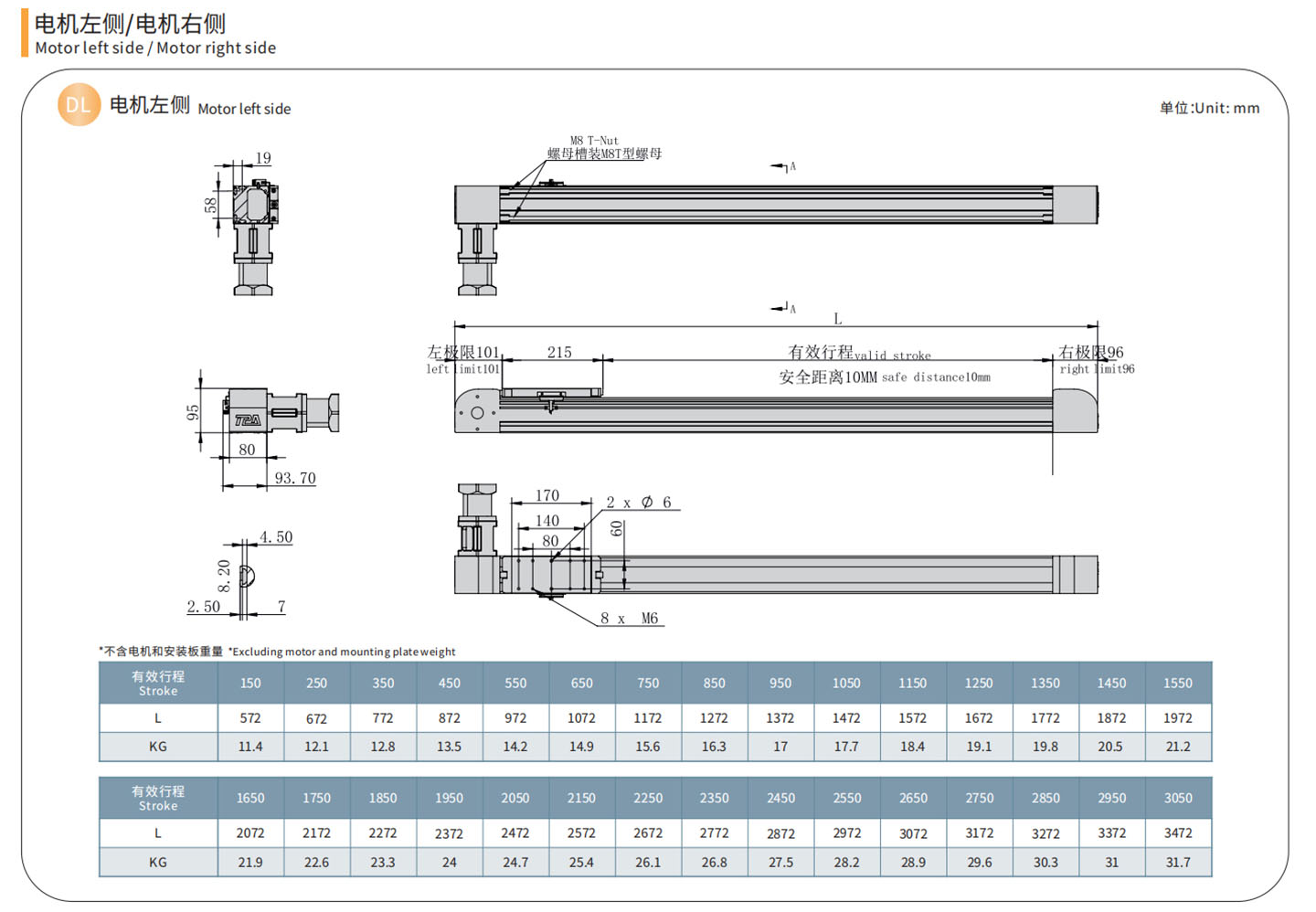 TPA-ONB-80-170-L3050-DL-Y-P40B-N3-F-(2)_01