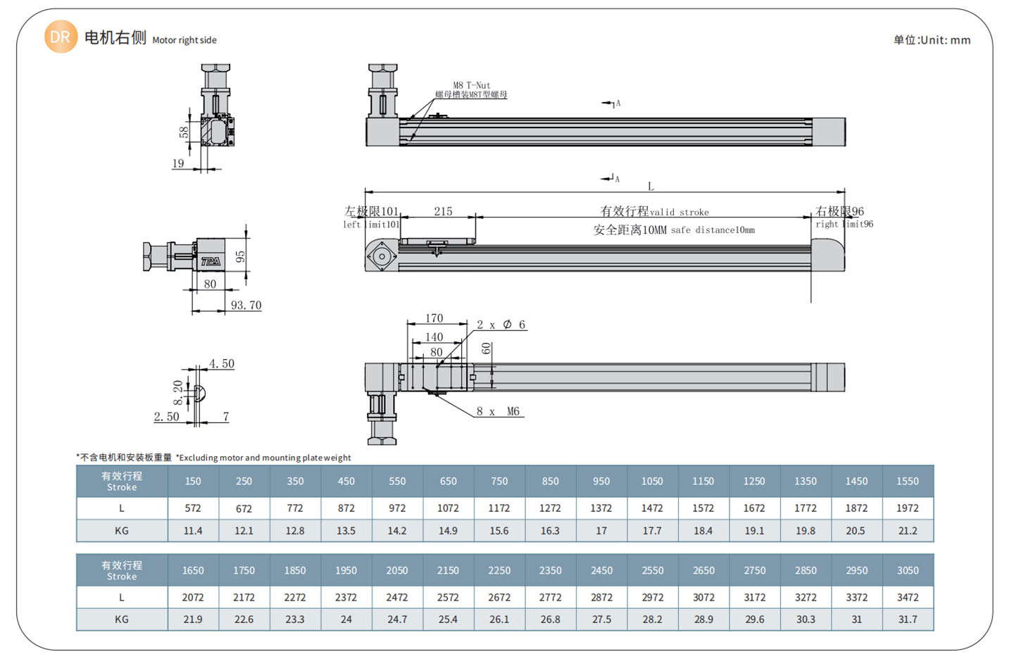 TPA-ONB-80-170-L3050-DL-Y-P40B-N3-F-(2)_02